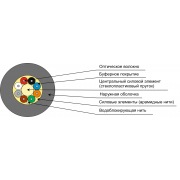 TB-A-4-24T-D-K-LSZH-IN/OUT-40 | Фото 1