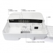 APN-SX8P c HiPoE | Фото 1