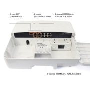APN-SX10P c HiPoE | Фото 2