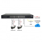 AN-S26P24-400 c HiPoE | Фото 8