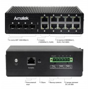 AN-SXGM14P8A | Фото 1