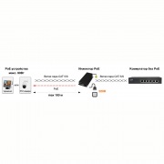 AN-PI90GM | Фото 4