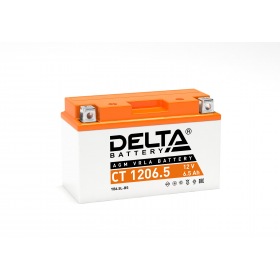 Delta CT 1206.5