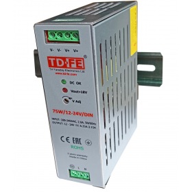Faraday Electronics 75W/12-24V/DIN