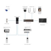 Novicam IMPULSE 7 IP WIFI BLACK (ver.4051) | Фото 2