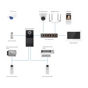 Novicam IMPULSE 7 IP WIFI BLACK (ver.4051) | Фото 3