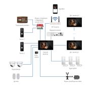 Novicam FREEDOM 7 FHD WIFI (ver.4477) | Фото 4