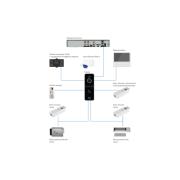 Novicam FANTASY MRK FHD WHITE (ver.4891) | Фото 4