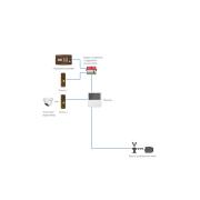 Novicam UNIT 4 KIT (ver.4901) | Фото 1