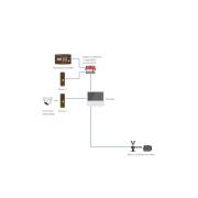 Novicam UNIT 7 KIT (ver.4904) | Фото 1