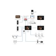 Novicam FREEDOM 10 FHD WIFI KIT (ver.4229) | Фото 4