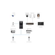 Novicam FORWARD XRK IP BLACK (ver.4054) | Фото 2