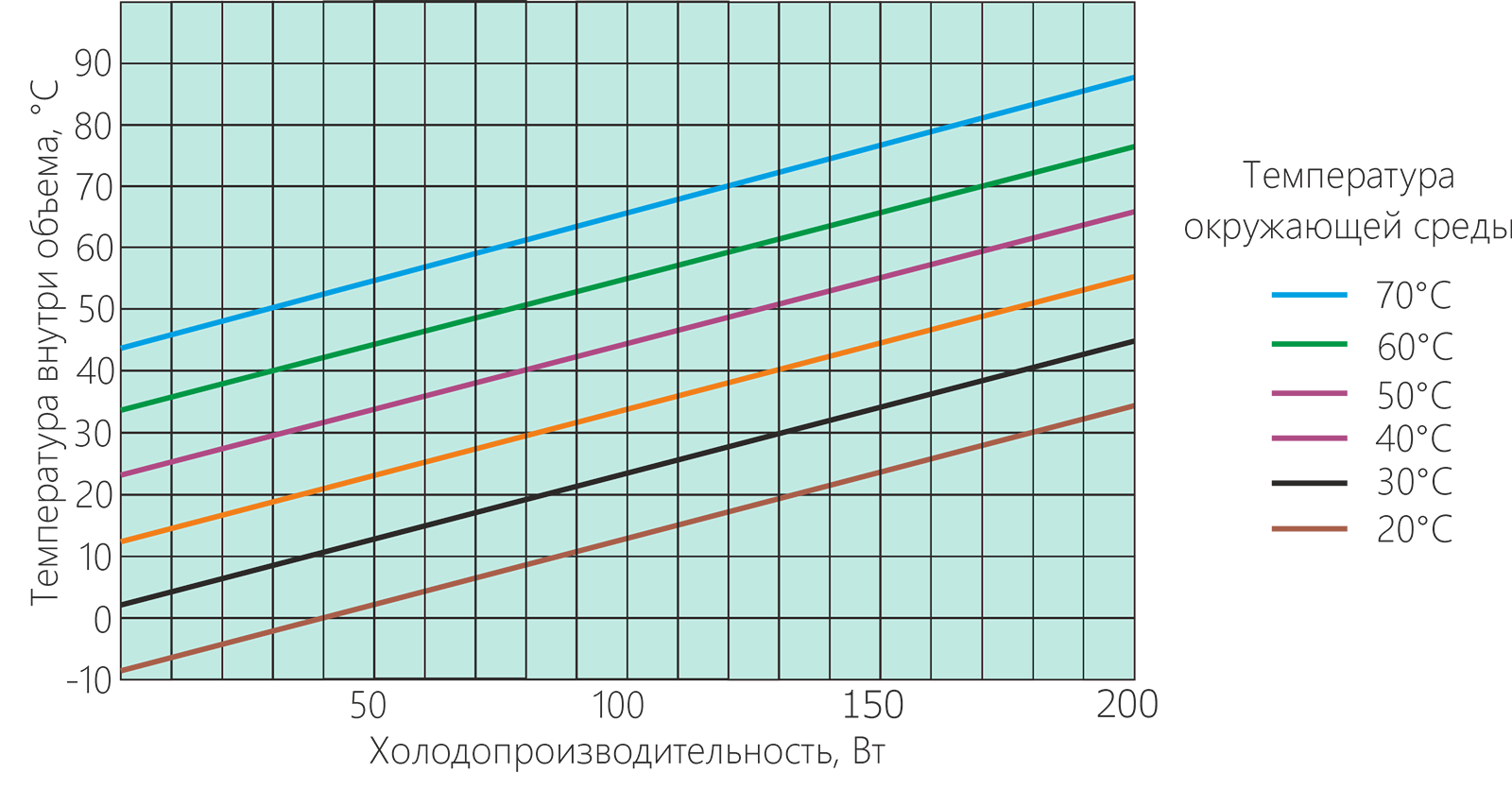 ТКС-НЕГА-200-48-66-00 | Фото 4