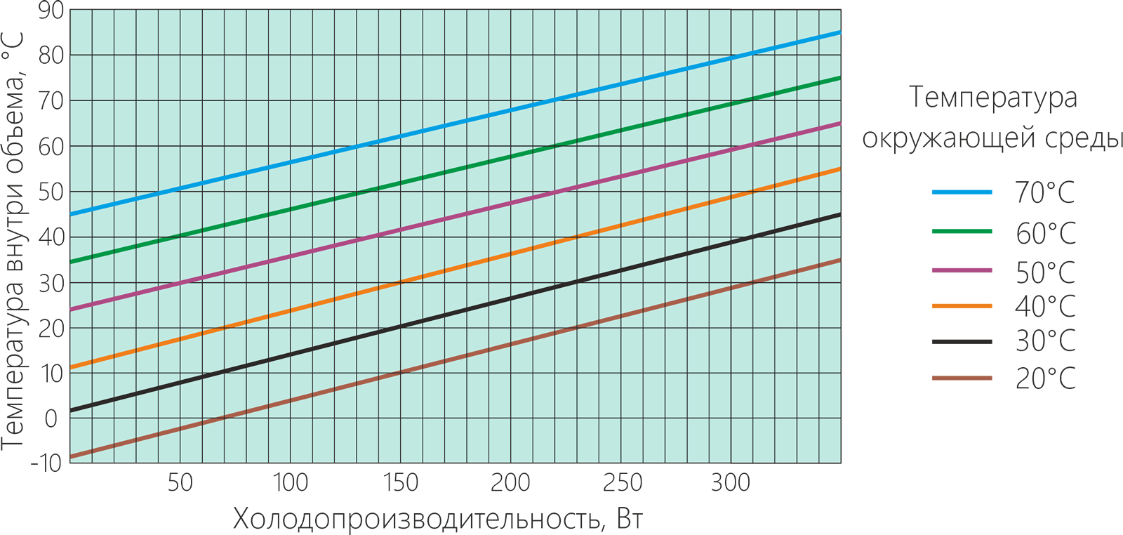 ТКС-НЕГА-300-48-66-00 | Фото 4