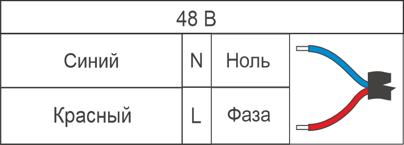 ТКС-НЕГА-300-48-66-00 | Фото 5
