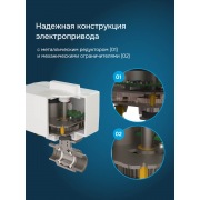 Шаровой кран с электроприводом Welrok sp нерж. DN25 (1") | Фото 6