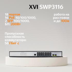 XVI SWP3116