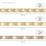 Дюралайт LED двухжильный 24В 13мм 36 LED/м ТЕПЛЫЙ БЕЛЫЙ постоянное свечение модуль 0,5м бухта 100м NEON-NIGHT | Фото 3