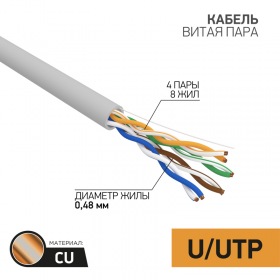 PROCONNECT Кабель UTP 4PR 24AWG, CAT5 (бухта 25 м)  PROconnect