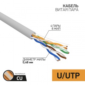 PROCONNECT Кабель UTP 4PR 24AWG, CAT5 (бухта 100 м) PROconnect